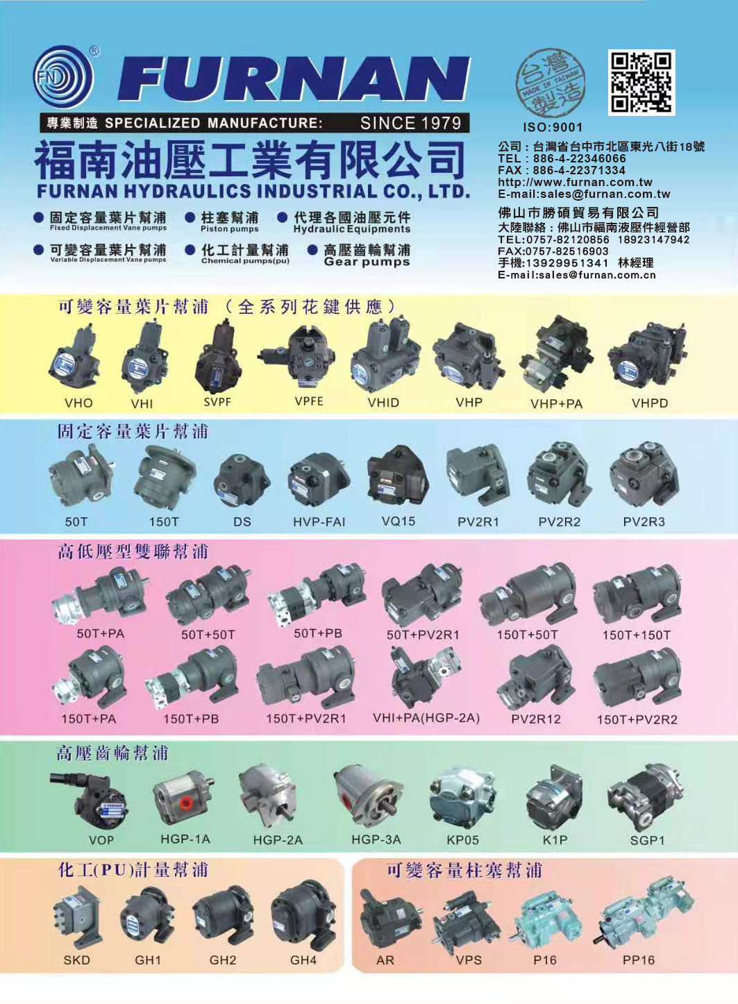 Furnan Hydraulics